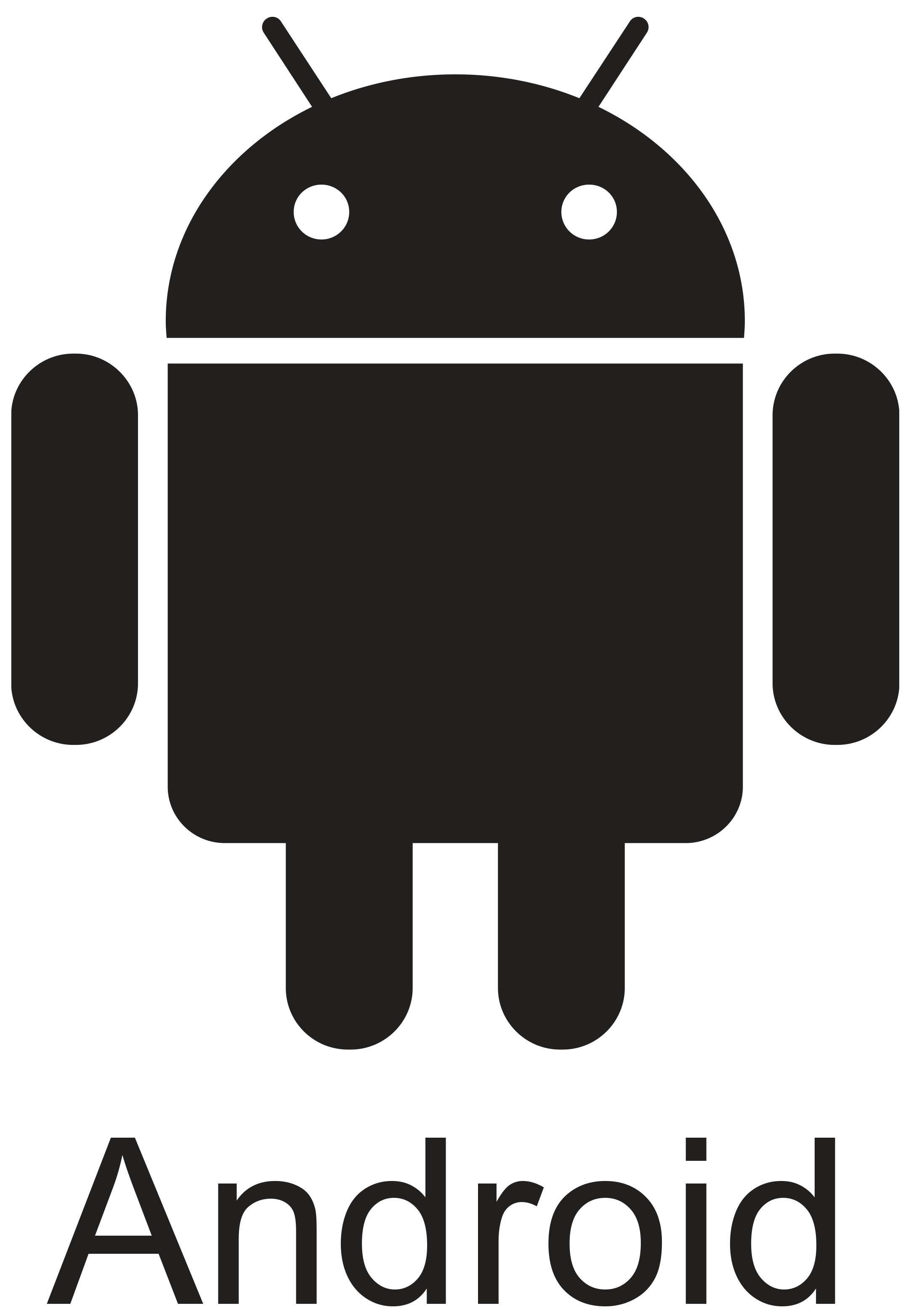 android